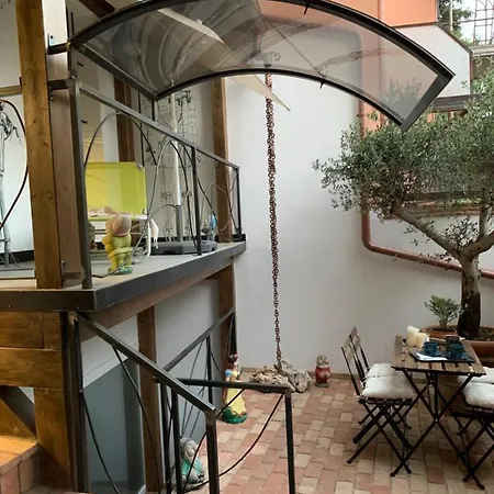 Il Loft Al 157 Castel Di Sangro